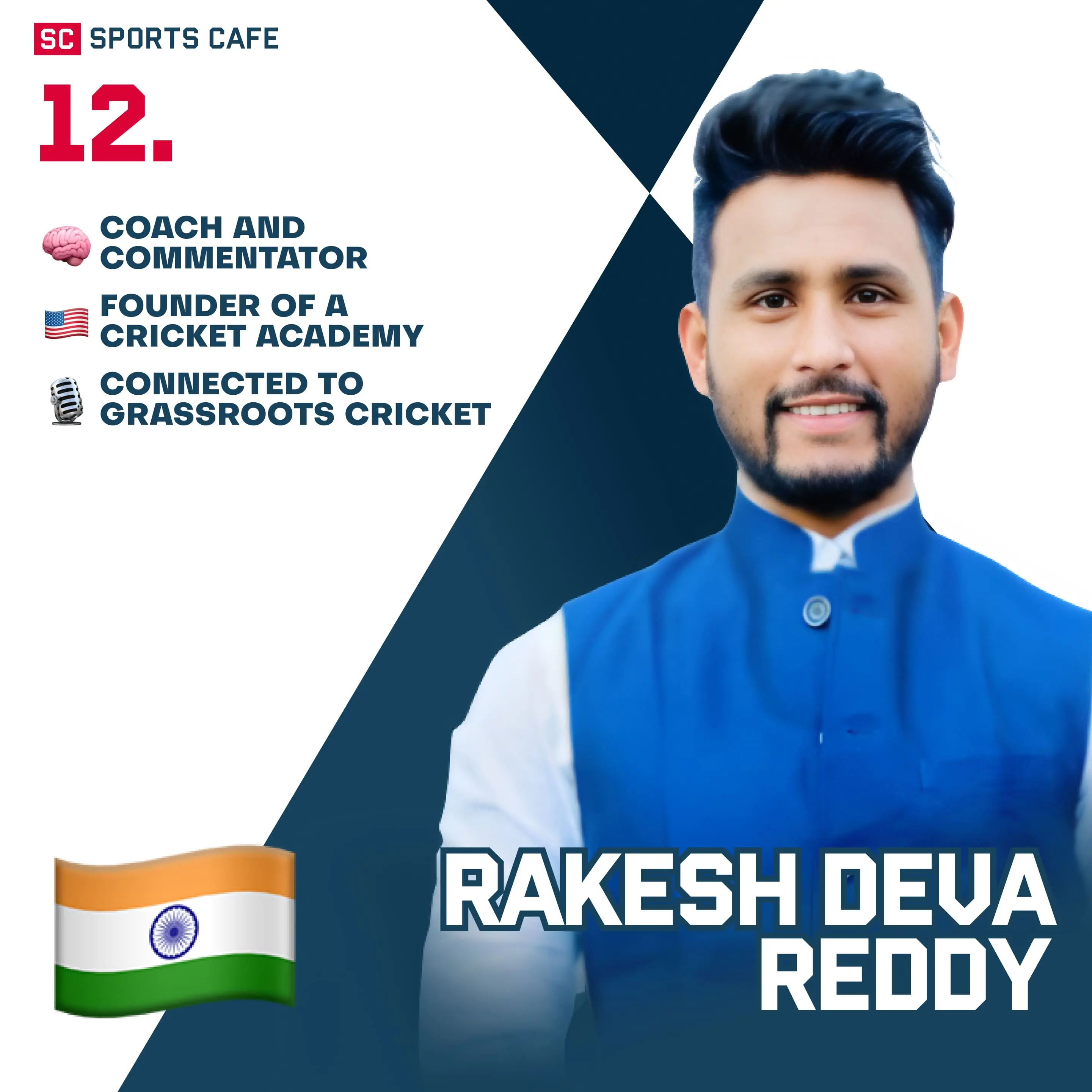 Rakesh Deva Reddy.